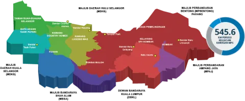 kawasan_pentadbiran.png
