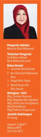 sidepanel_pengarah_jabatan_khidmat_pengurusan