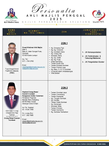 Ahli Majlis Page 1