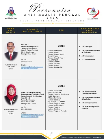 Ahli Majlis Page 2