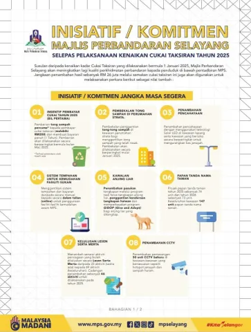 poster_komitmen_0302251_0