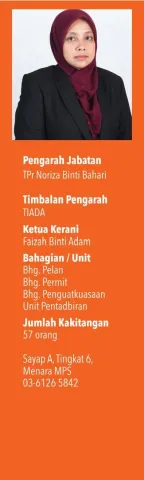 Sidepanel Jabatan Bangunan
