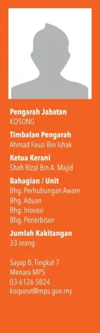 Sidepanel Jabatan Korporat
